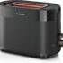 Anker Prime Charger, 200W 6-Port GaN Charging Station